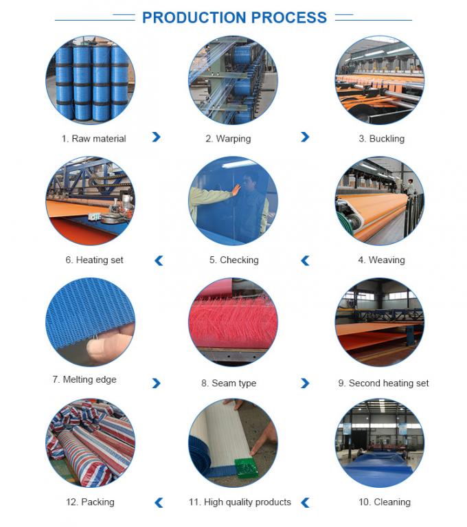 100% Polyester Press Filter Cloth Fabrics 5