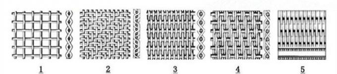 Metal Filer Mesh Stainless Steel Wire Mesh Micron Filter Fabric 0